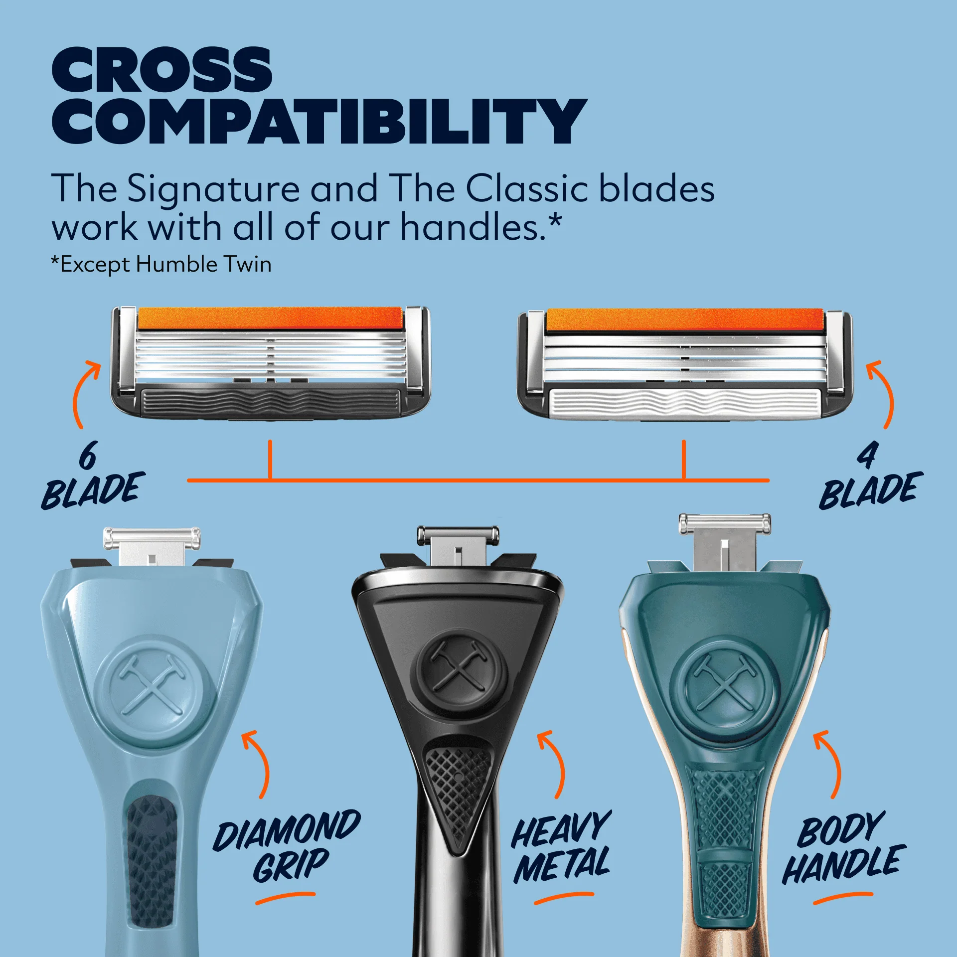 Body Shaver Handle - Image 3
